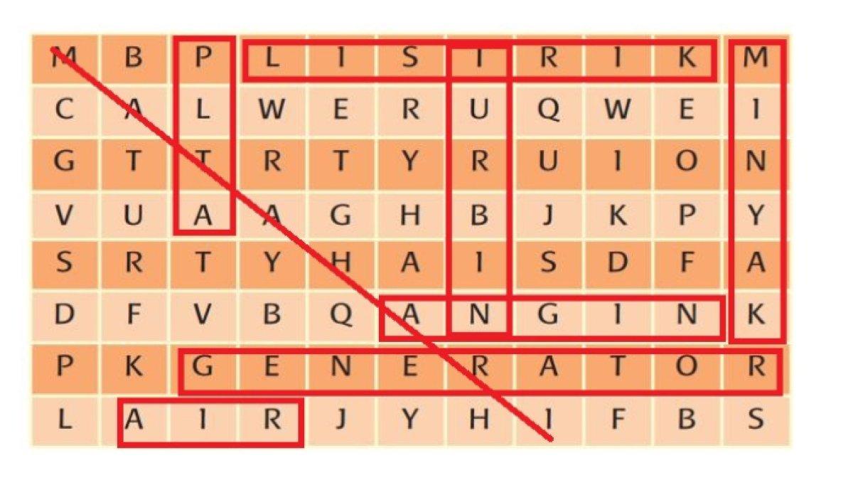 Kunci Jawaban Tema 6 Kelas 3 Halaman 122