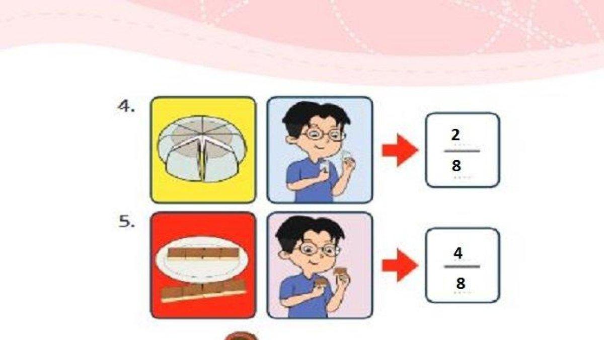 Kunci Jawaban Buku Tematik Kelas 3 Tema 5 Halaman 20 Bagian 2