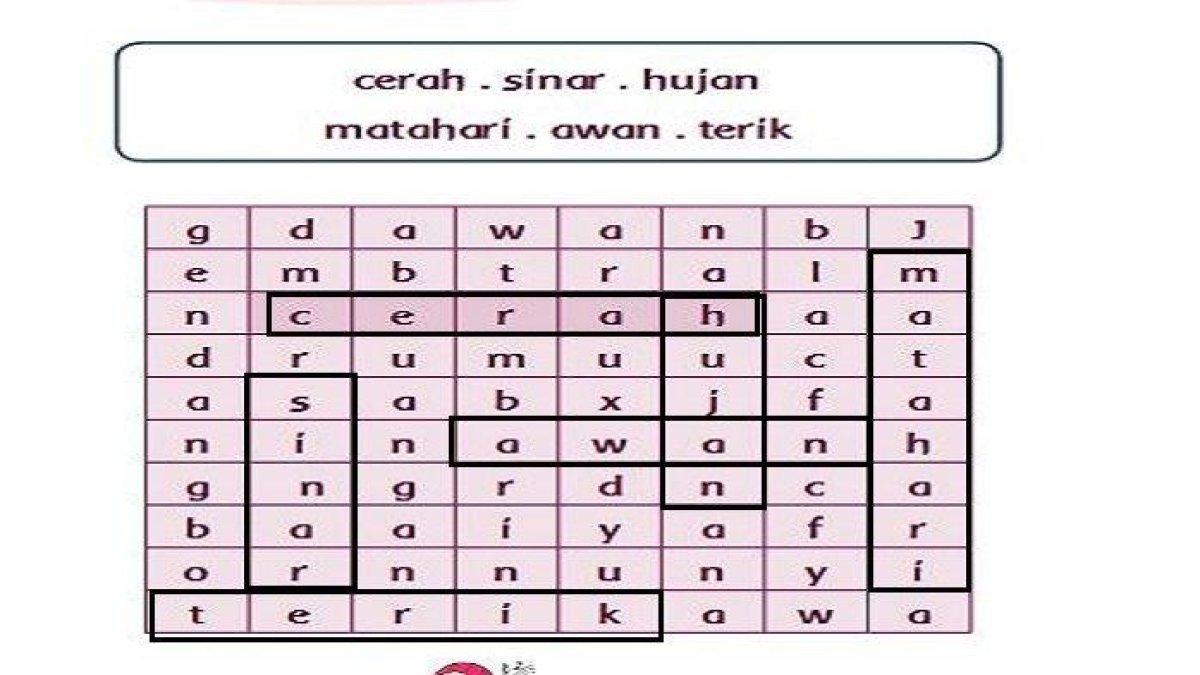 Kunci Jawaban Buku Tematik Kelas 3 Tema 5 Halaman 24