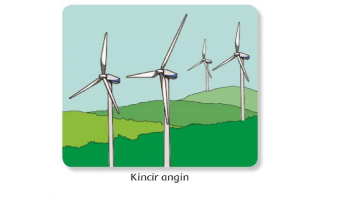 Generator listrik akan membangkitkan energi listrik.