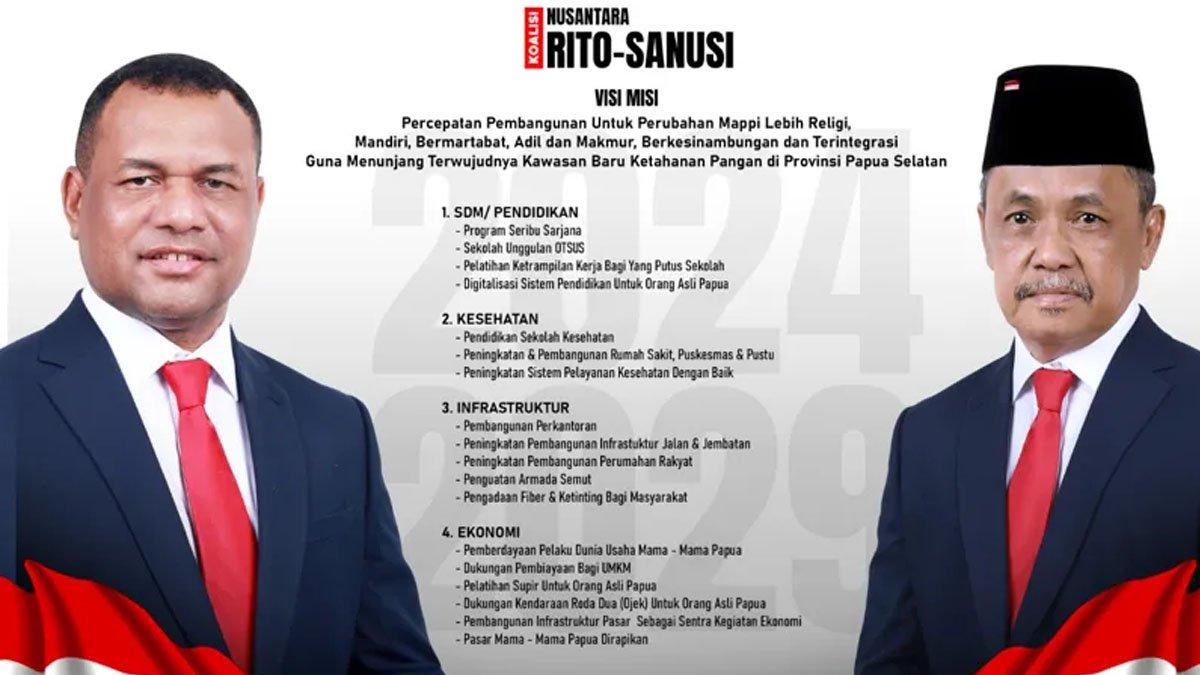 Kristosimus Yohanes Agawemu - Sanusi menjadi Bupati dan Wakil Bupati Mappi terpilih 2024.