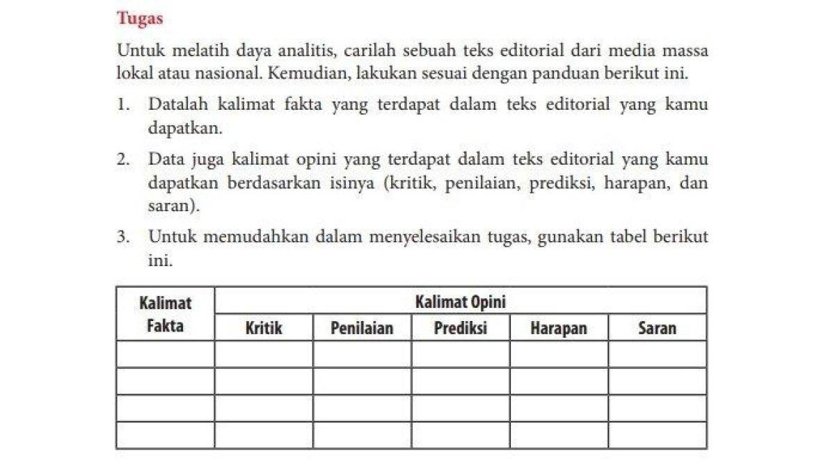 Kunci Jawaban Bahasa Indonesia Kelas 12 Halaman 91 dan 92