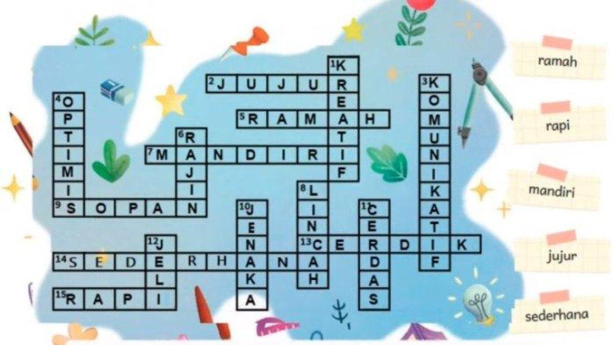Kunci Jawaban Bahasa Indonesia Kelas 5 halaman 11 Kurikulum Merdeka Semester 1 (Kolase Tribunnews)