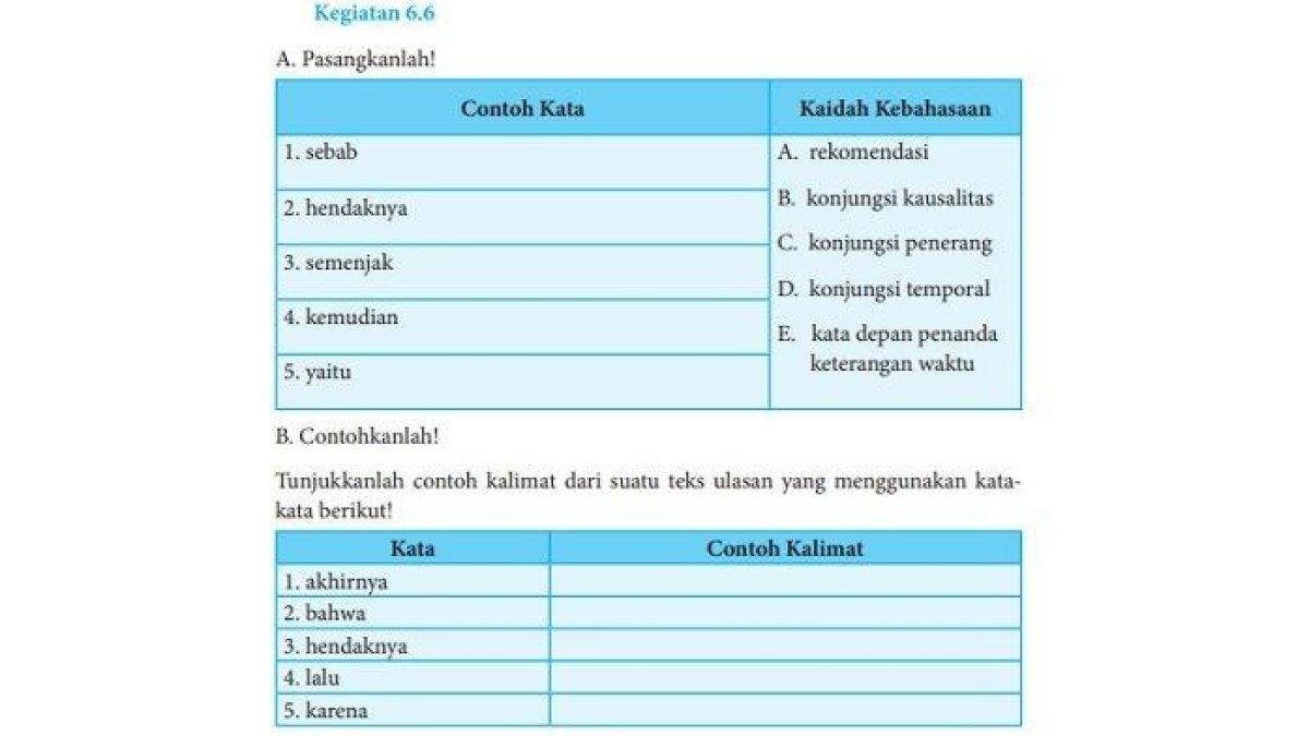 Kunci Jawaban Bahasa Indonesia Kelas 8 SMP Halaman 170 Semester 2