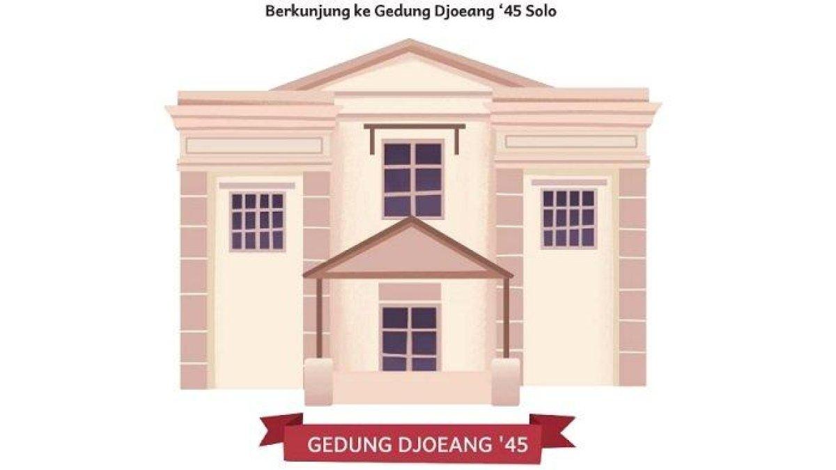 Kunci Jawaban Bahasa Indonesia Kurikulum Merdeka Kelas 5 SD Halaman 127