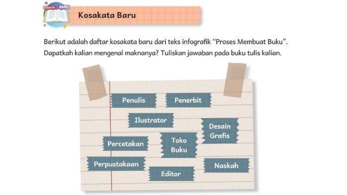 Kunci Jawaban Bahasa Indonesia Kurikulum Merdeka Kelas 5 SD Halaman 42 dan 43