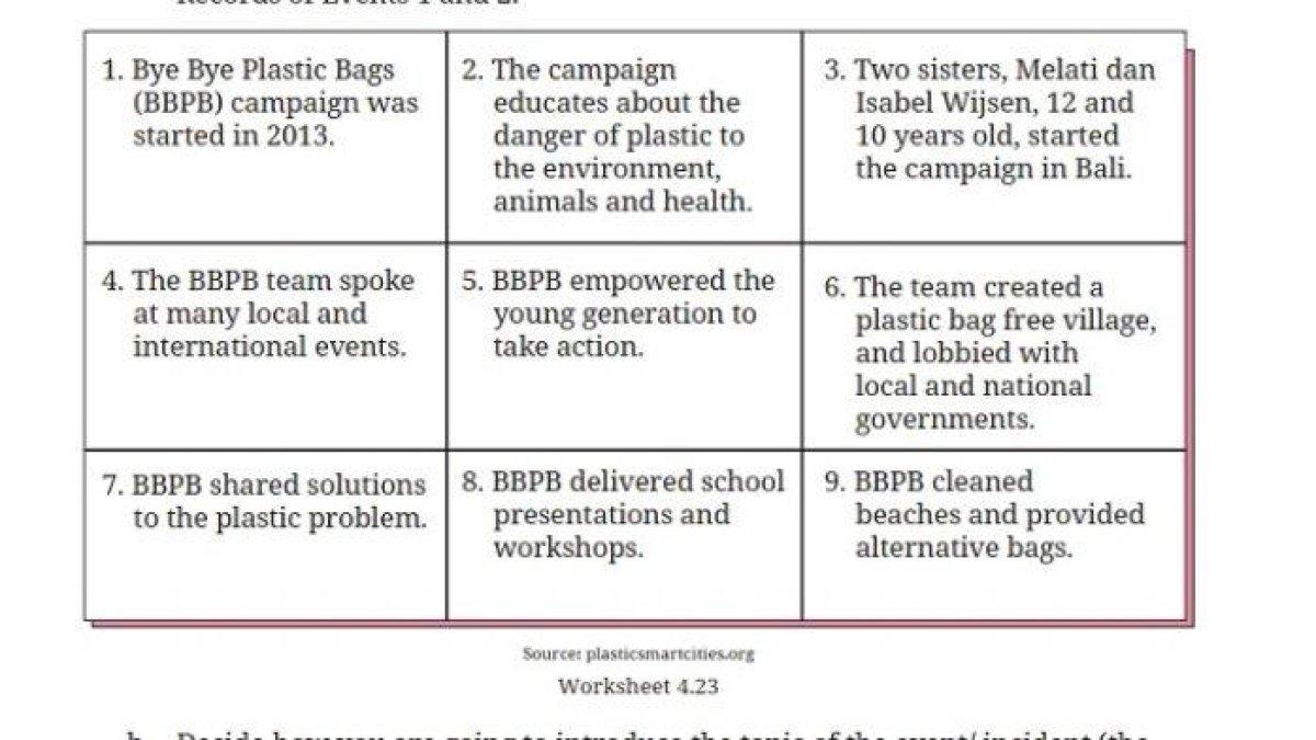Kunci Jawaban Bahasa Inggris Kelas 8 Kurikulum Merdeka Halaman 229 230 1