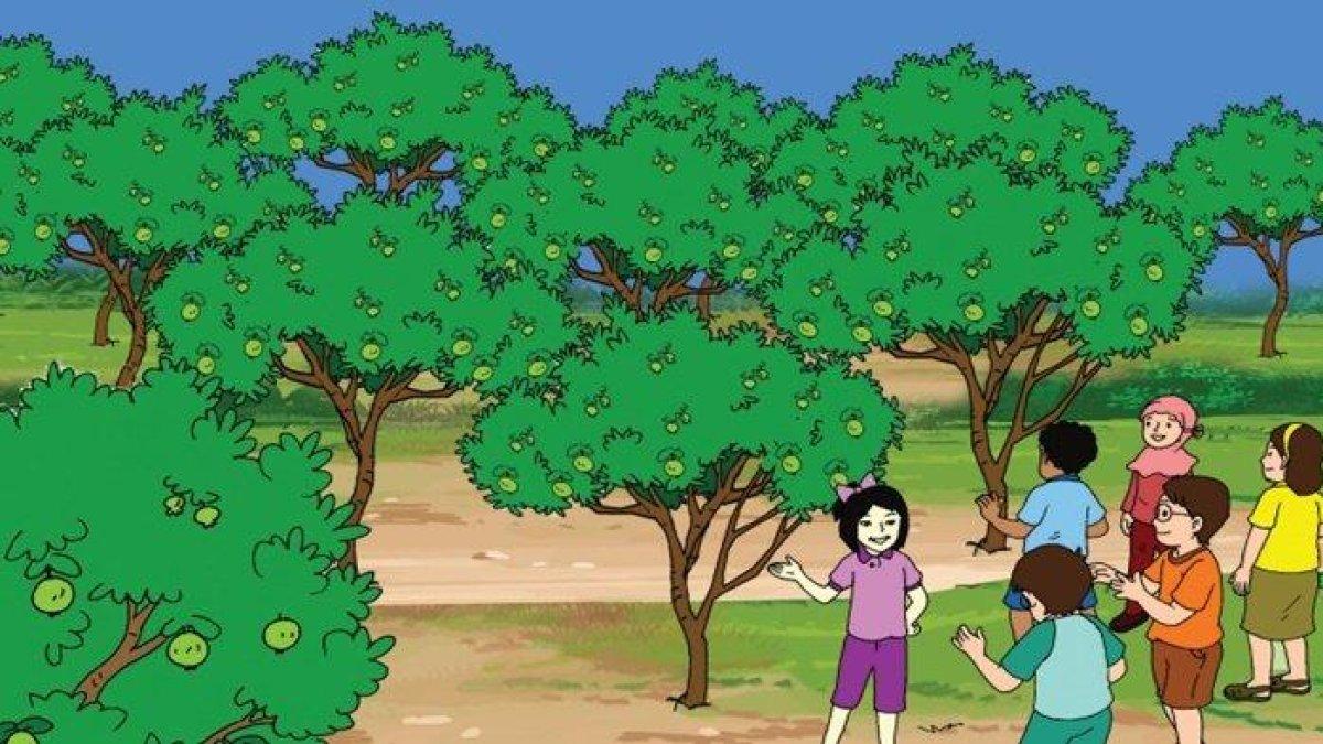 Kunci Jawaban Buku Tema 1 Kelas 3 Halaman 185, 186, 187.