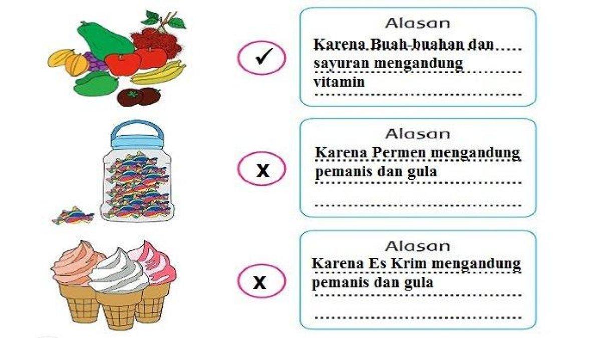 Kunci Jawaban Buku Tematik Kelas 3 Tema 1 Halaman 72