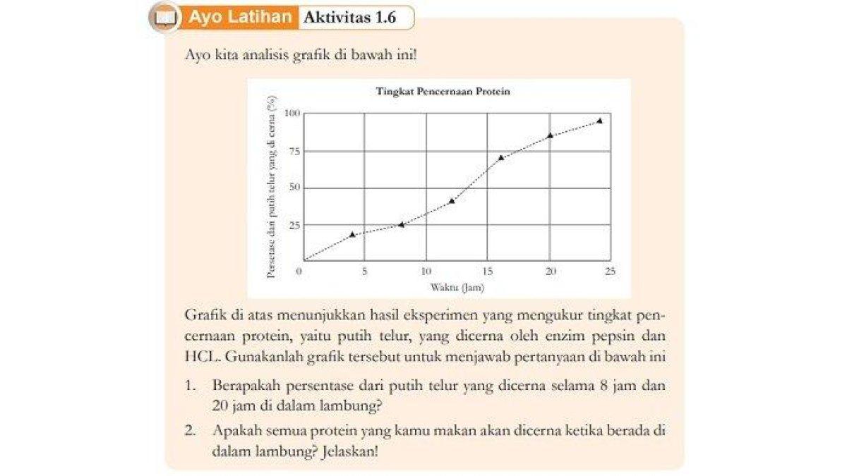 Kunci Jawaban IPA Kelas 8 Halaman 52 Kurikulum Merdeka