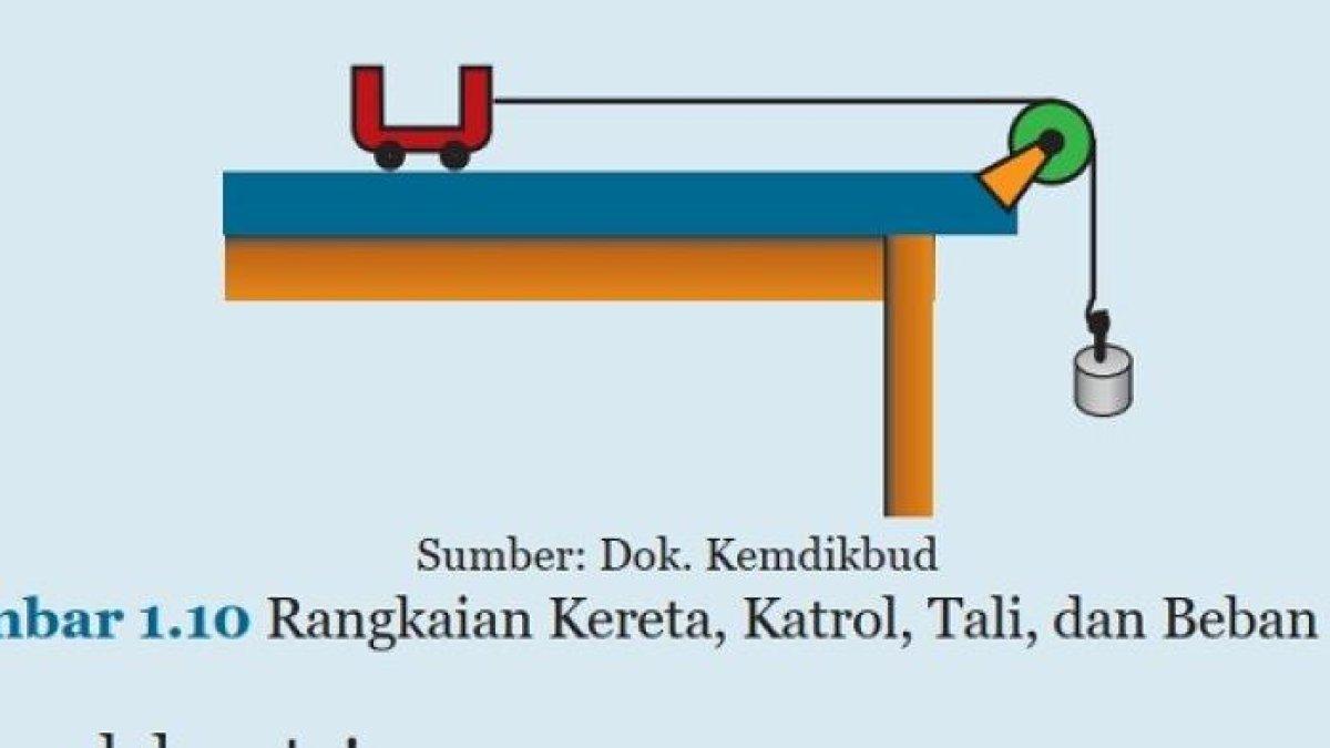 Kunci Jawaban IPA Kelas 8 Semester 1 Halaman 13 14 15 16 1