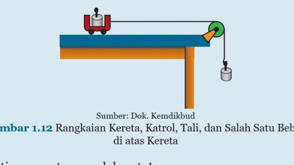 Kunci Jawaban IPA Kelas 8 Semester 1 Halaman 13 14 15 16 3