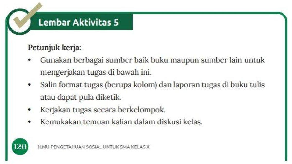 Kunci Jawaban IPS Kelas 10 Halaman 120 dan 121 Kurikulum Merdeka