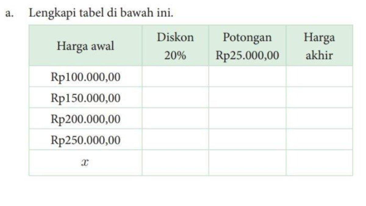 Kunci Jawaban Matematika Kelas 11 Halaman 25 dan 26: Eksplorasi 1.3
