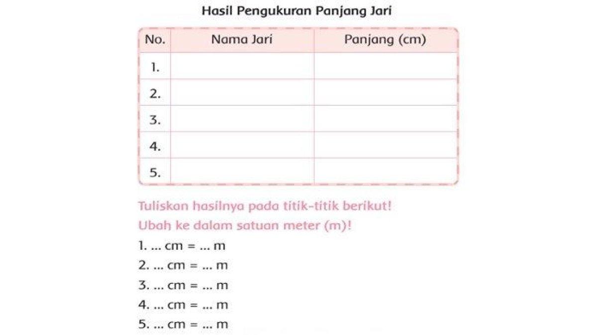 Kunci Jawaban Tema 5 Kelas 2 SD Halaman 111 112 113: Ukur Panjang Jari