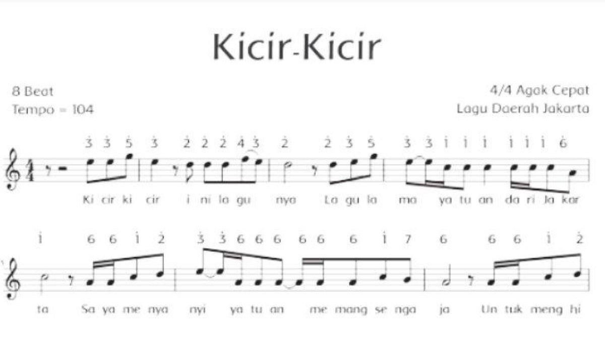 Kunci Jawaban Tema 8 Kelas 4 Halaman 57