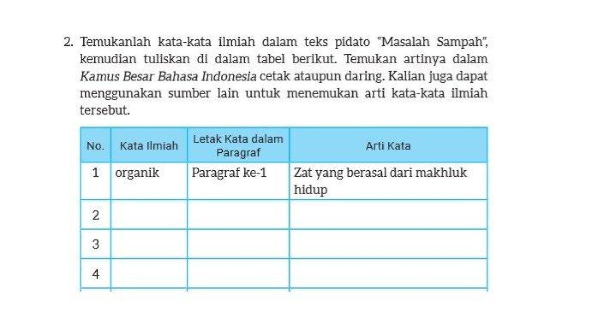 Soal buku Bahasa Indonesia Kelas 8 halaman 179, Kurikulum Merdeka - Kunci jawaban Bahasa Indonesia Kelas 8 halaman 179 soal Berlatih, Kurikulum Merdeka: kata ilmiah dalam teks pidato, dapat jadi pembelajaran siswa