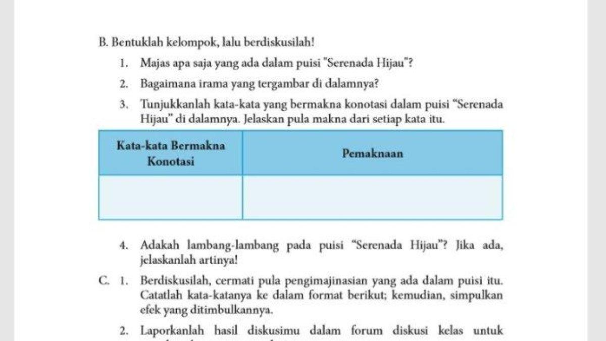Kunci jawaban Bahasa Indonesia kelas 8 halaman 100 semester 2 tentang puisi Serenada Hijau.
