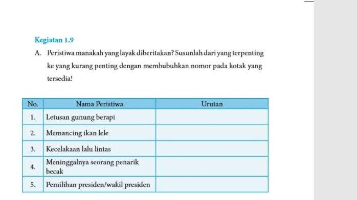 Kunci jawaban Bahasa Indonesia kelas 8 halaman 21 semester 2 bagian A