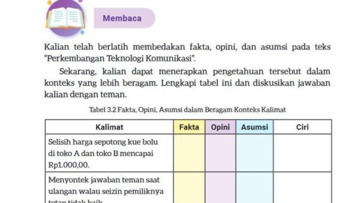 Kunci jawaban Bahasa Indonesia kelas 9 SMP/MTs halaman 77, 78 o