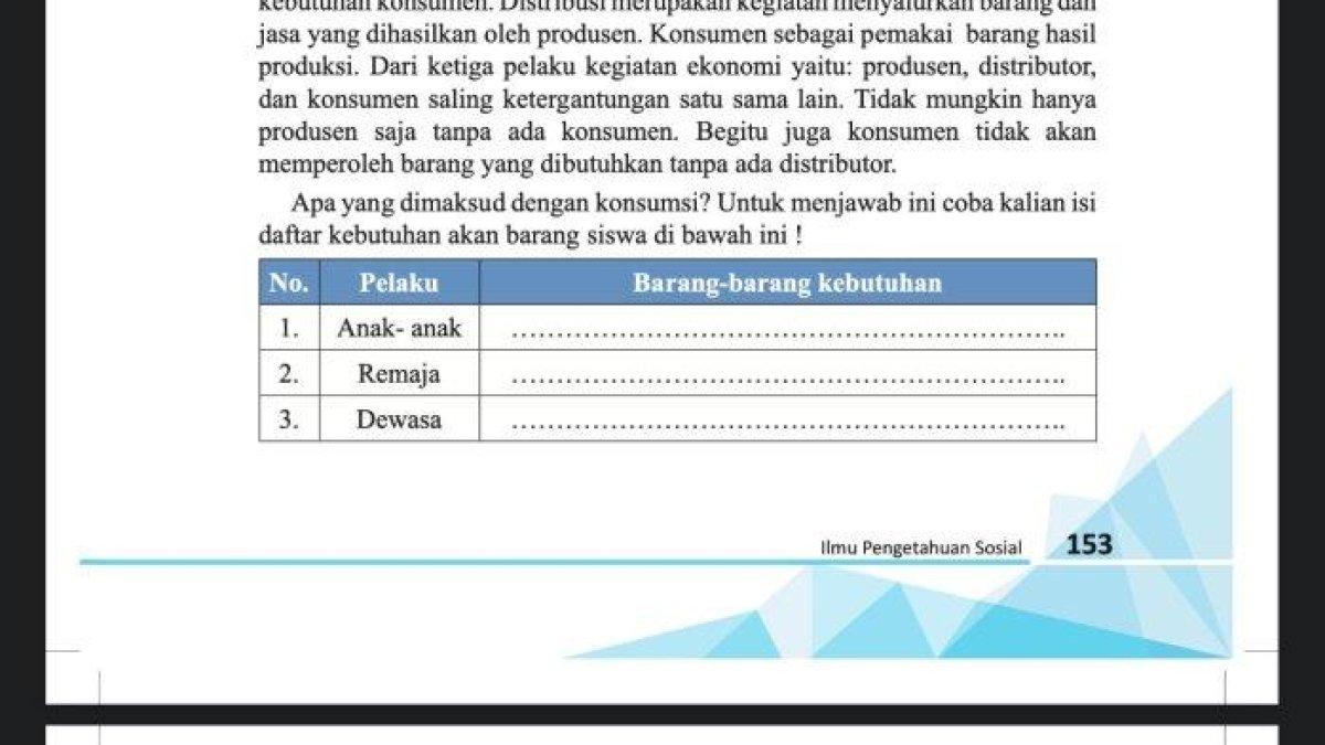 Kunci jawaban IPS kelas 7 halaman 153 tentang kegiatan konsumsi.