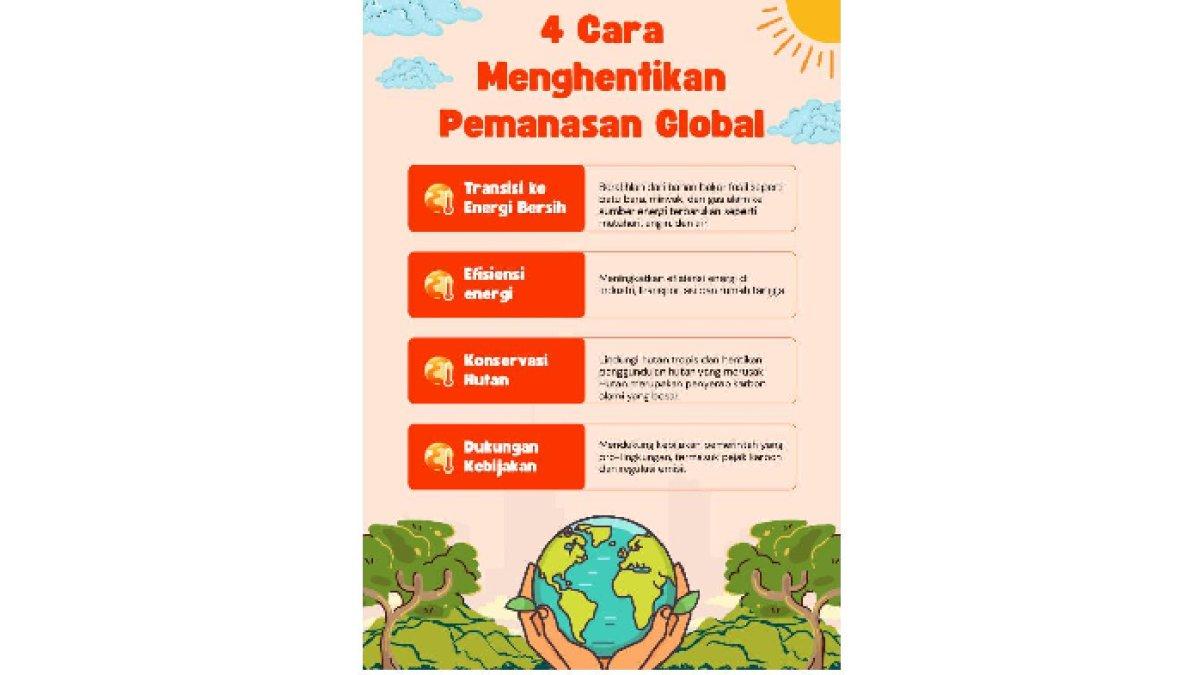 Kunci jawaban IPS kelas 7 halaman 23 Kurikulum Merdeka edisi revisi
