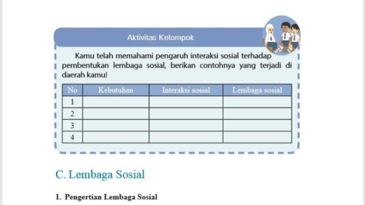 Kunci jawaban IPS kelas 7 halaman 96 pengaruh interaksi sosial