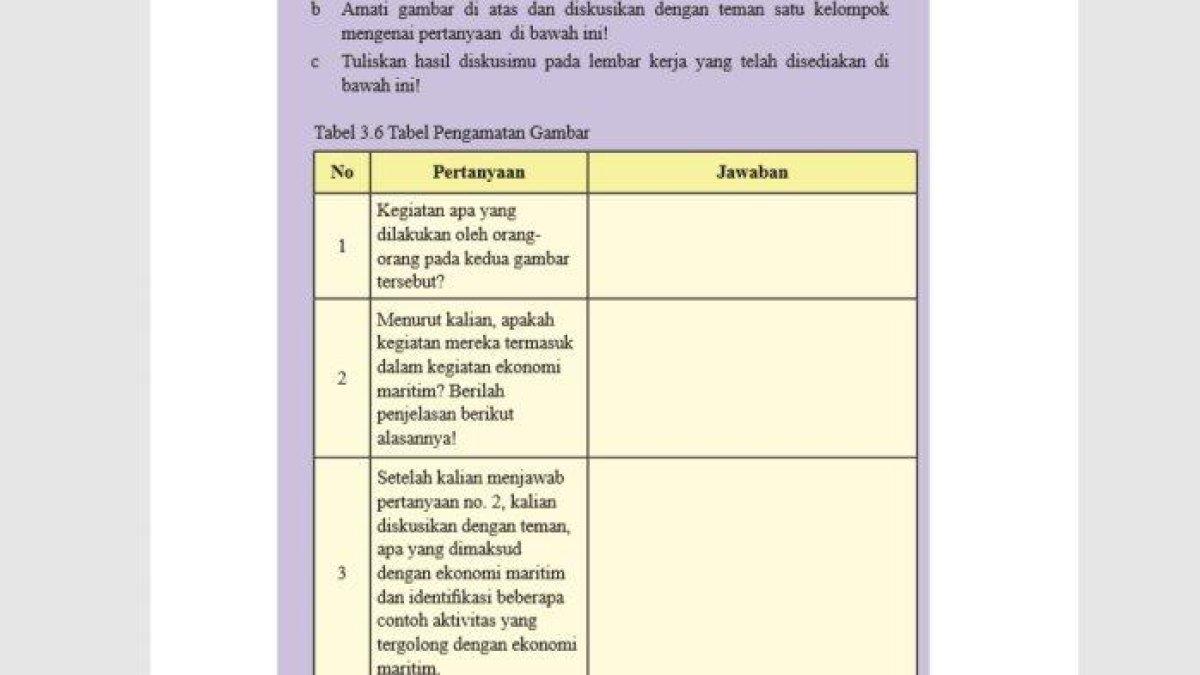 Kunci jawaban IPS kelas 8 halaman 168 mengenai materi potensi ekonomi maritim Indonesia
