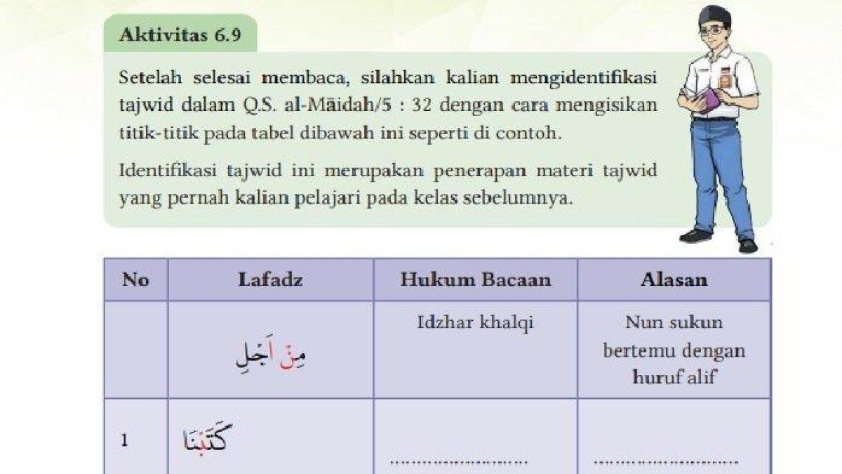 Kunci jawaban PAI Kelas 11 halaman 193 Kurikulum Merdeka g