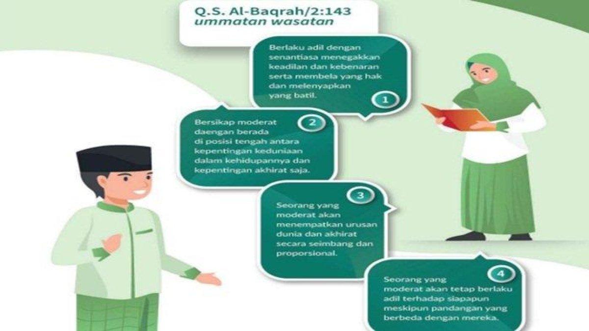 Kunci jawaban PAI kelas 8 SMP halaman 140 141 Kurikulum Merdeka, Bab 6 tugas Aktivitas 1 dan 2