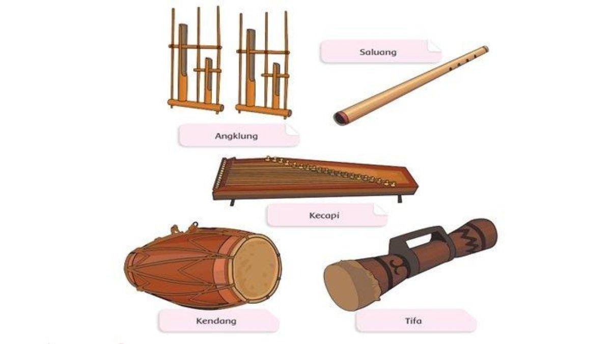 Kunci jawaban PAS Seni Budaya Kelas 10 lengkap dengan contoh soal, membahas tentang ragam alat musik.