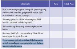 Kunci jawaban bahasa Indonesia kelas 8 halaman 5