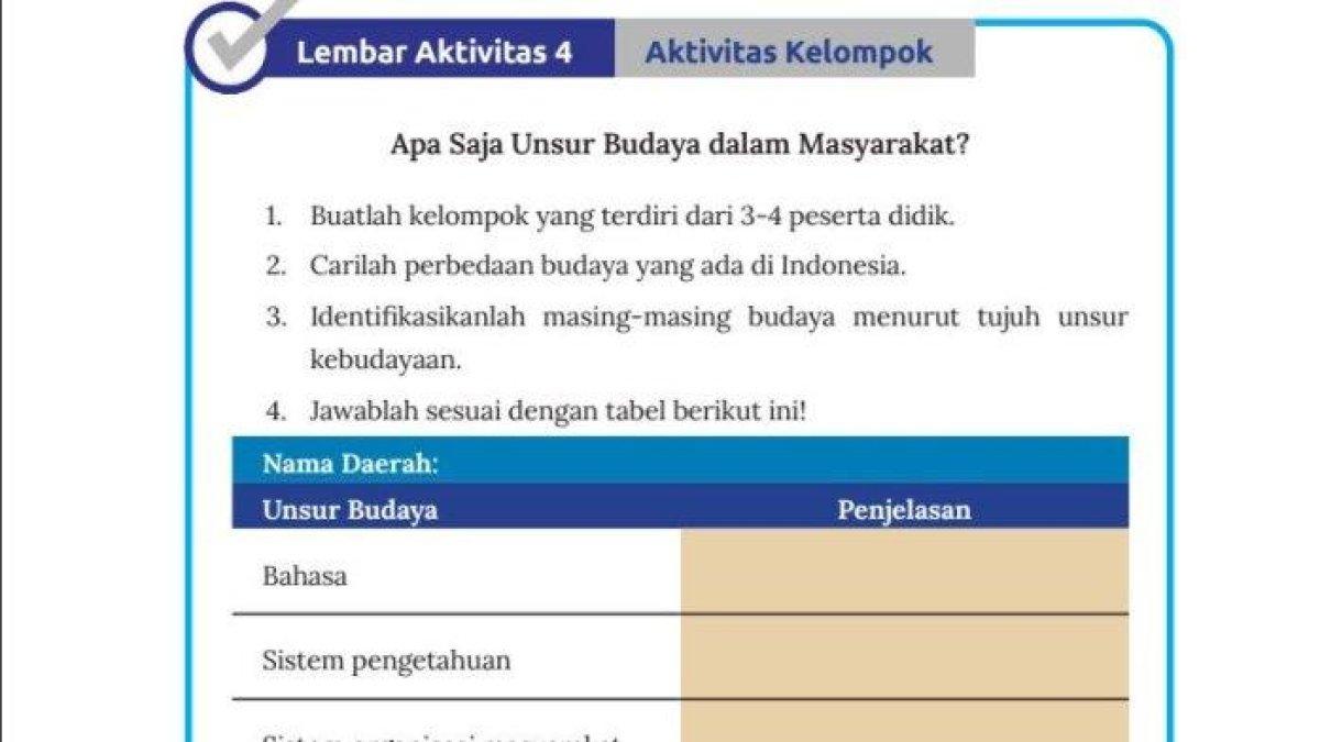 Soal & Kunci Jawaban IPS Kelas 8 Halaman 17 Lembar Aktivitas 4