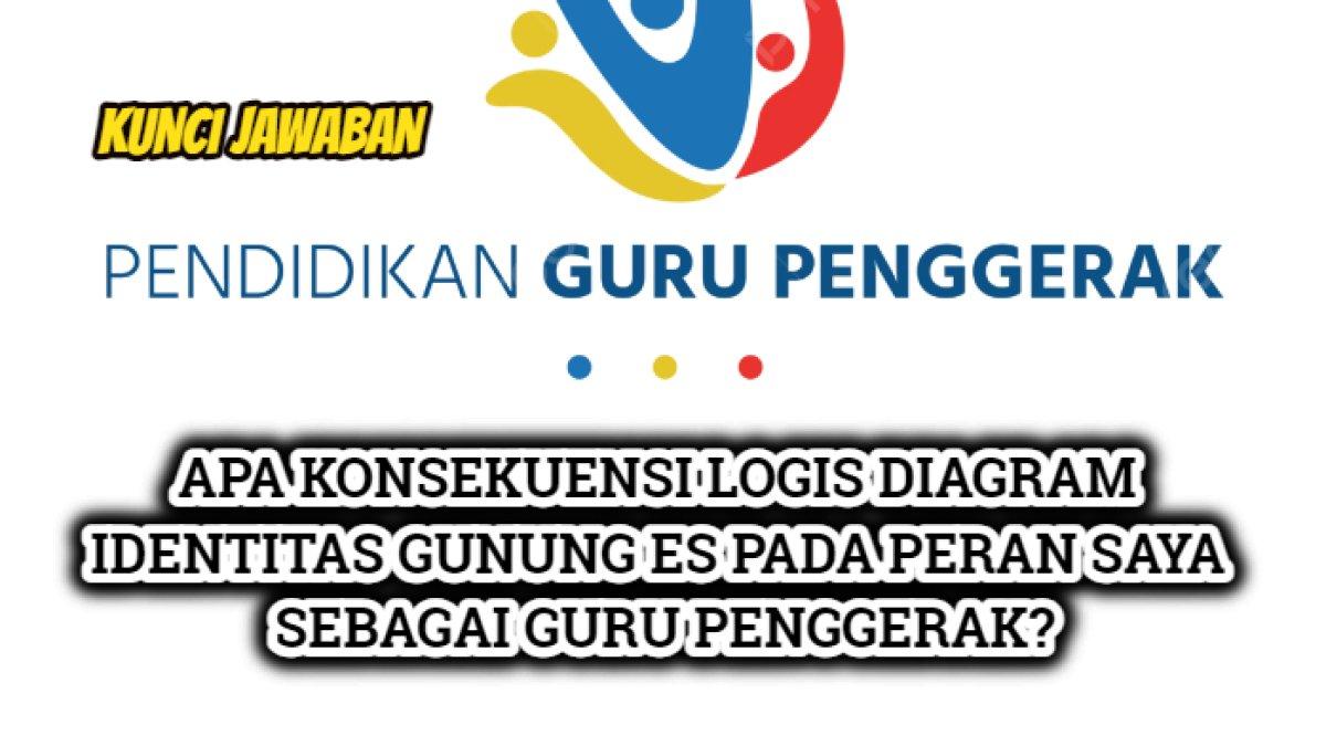 Kunci jawaban dari soal 'Apa konsekuensi logis diagram identitas gunung es pada peran saya sebagai Guru Penggerak?'