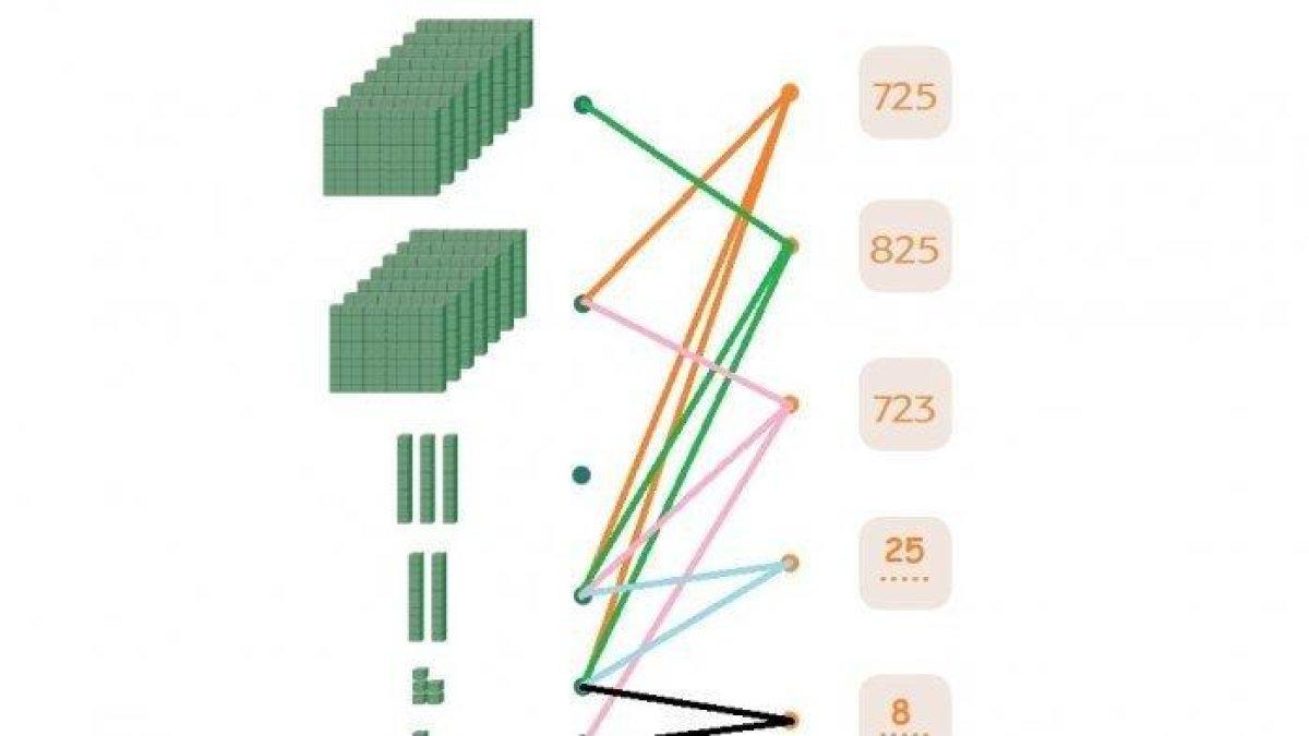 Kunci jawaban halaman 26