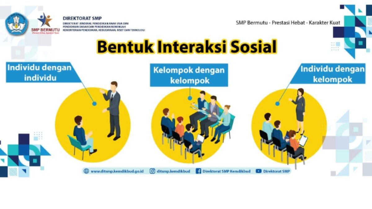 Kunci jawaban soal 'Bagaimana proses terjadinya kontak sosial dalam interaksi sosial?'