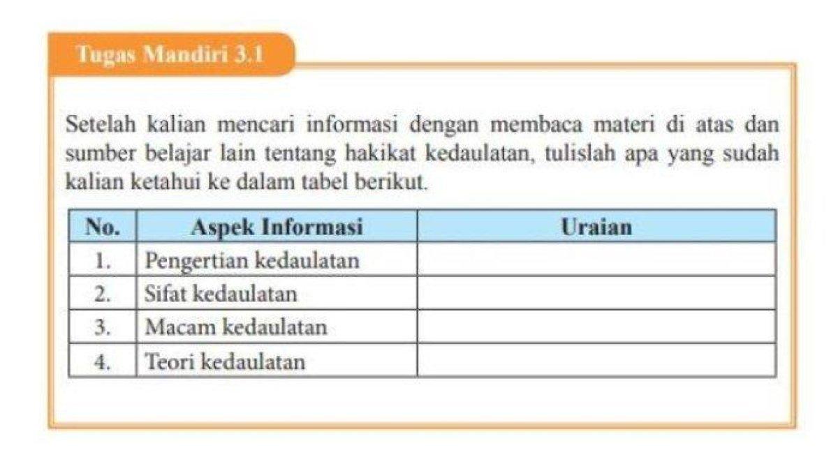 Kunci jawaban soal PKN kelas 9 SMP halaman 59 semester 1 Kurikulum 2013