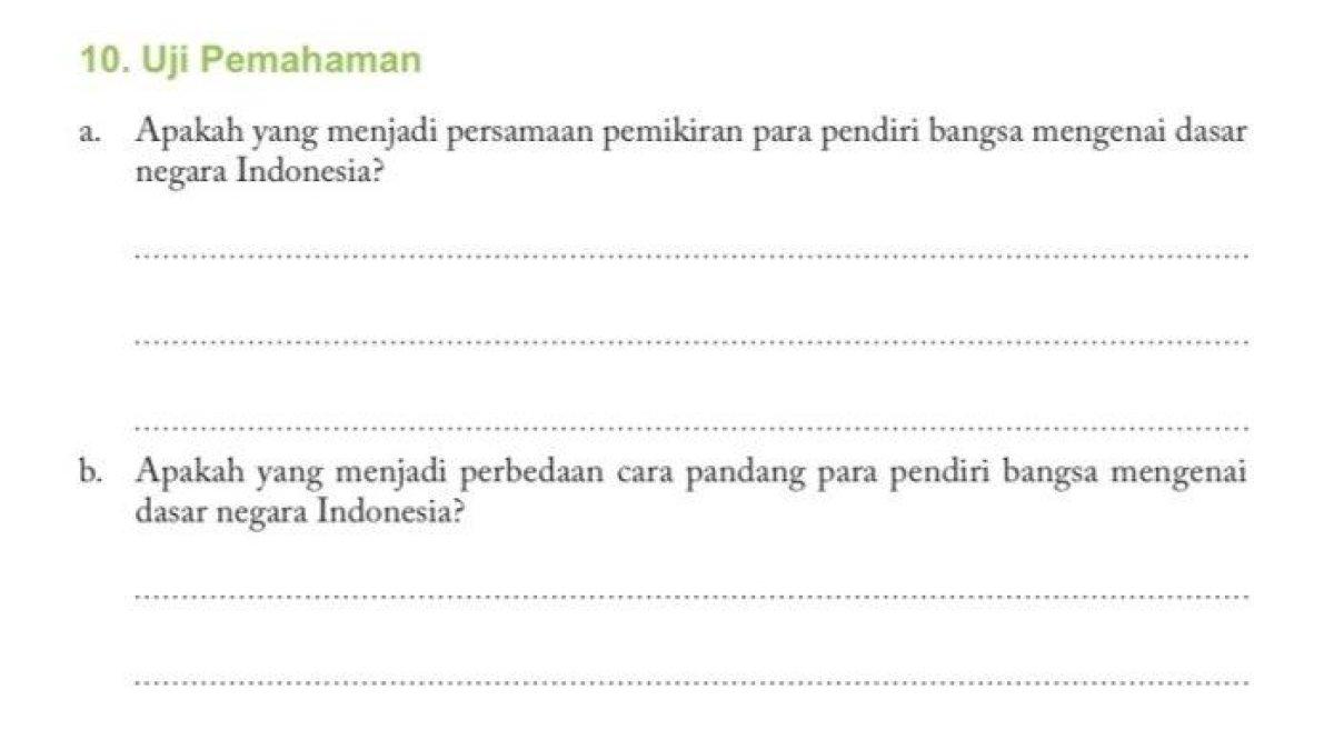 Kunci jawaban soal PPKn Kelas XI SMA/SMK Kurikulum Merdeka Halaman 28-29, Uji Pemahaman.