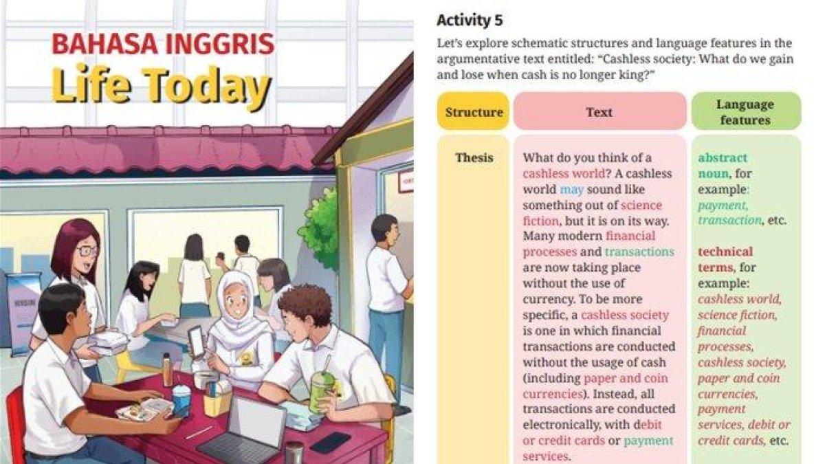 Kunci jawaban soal Reading Activity 5 Bahasa Inggris kelas 12 SMA halaman 77 Kurikulum Merdeka.