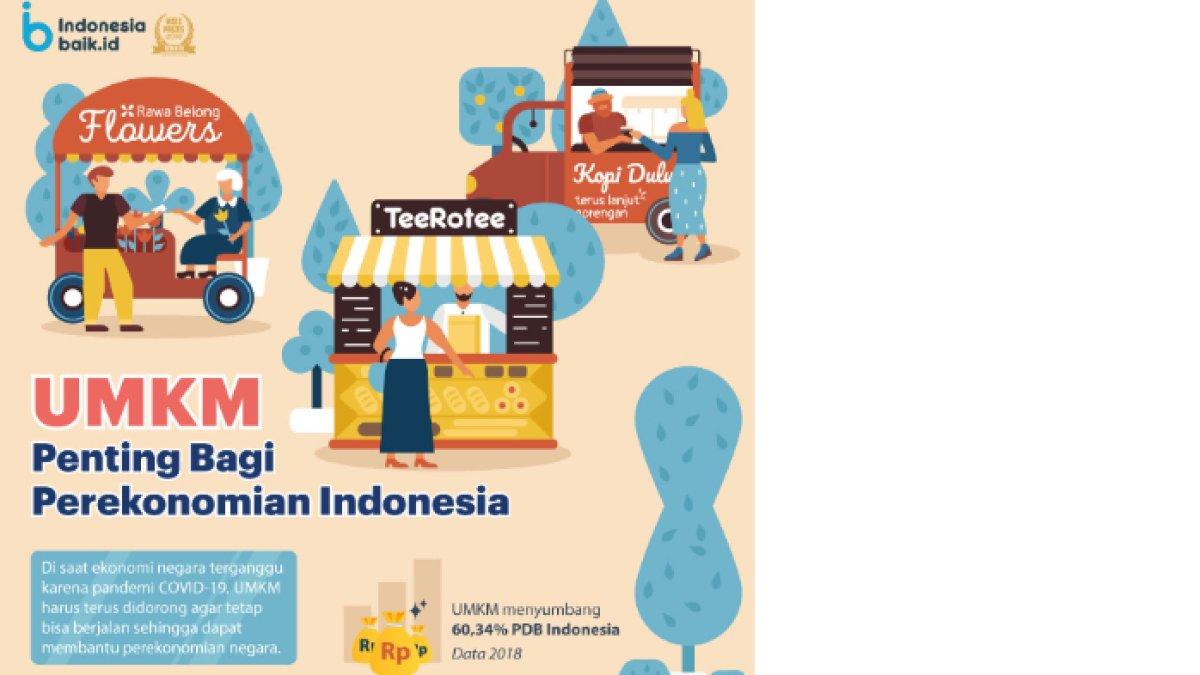 Kunci jawaban terbaik bagaimana upaya pemerintah untuk mendukung UMKM mencapai perannya melalui penumbuhan iklim usaha.