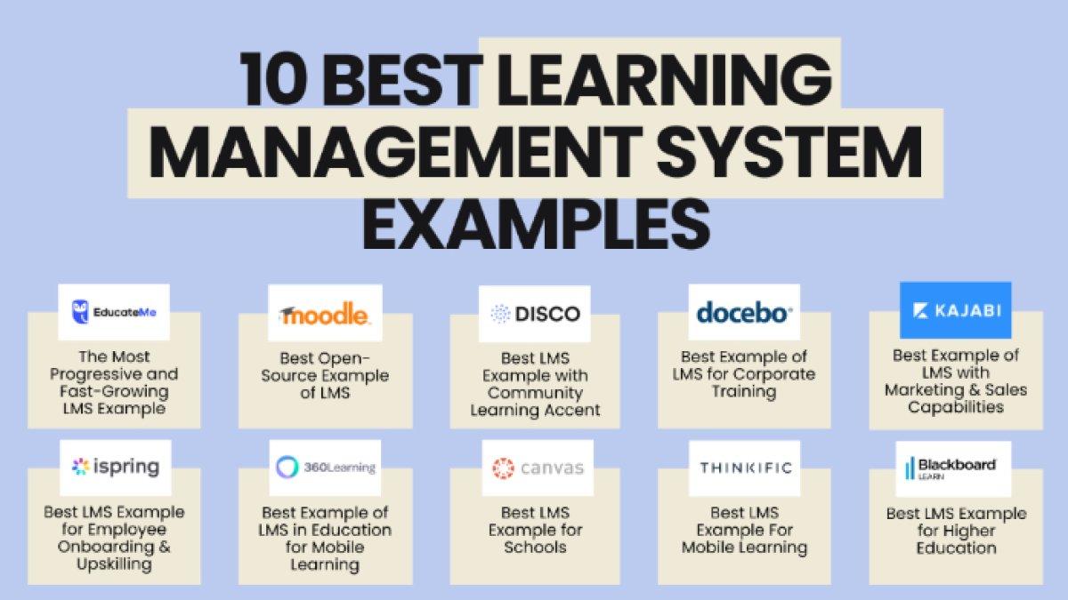 Kunci jawaban terbaik dari soal 'Di bawah ini fitur yang termasuk Learning Management System (LMS) adalah?'