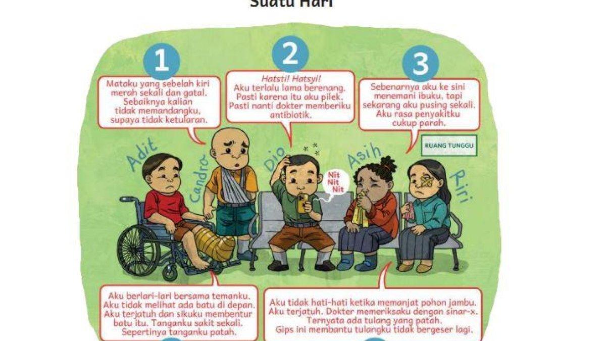 Bahasa Indonesia Kelas 4 Kurikulum Merdeka halaman 195.
