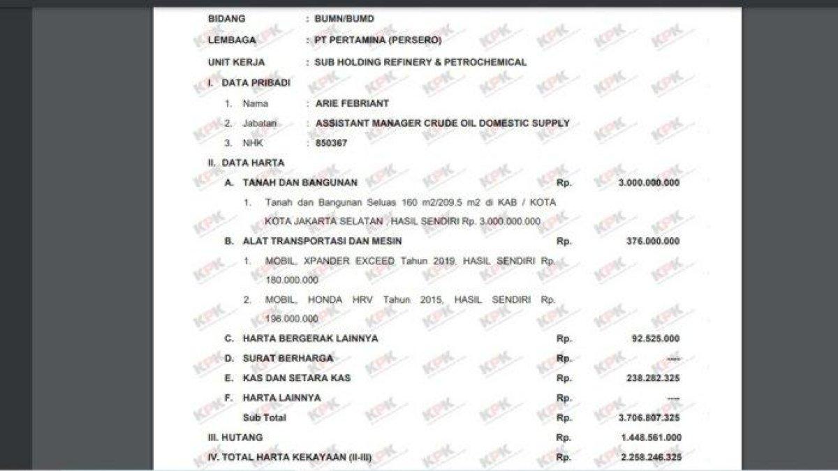 LHKPN Arie Febrian, pengemudi arogan Jaksel yang parkir sembarangan dan meludahi pengendara lainnya.