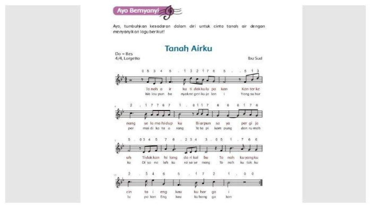 Lagu Tanah Airku. fg