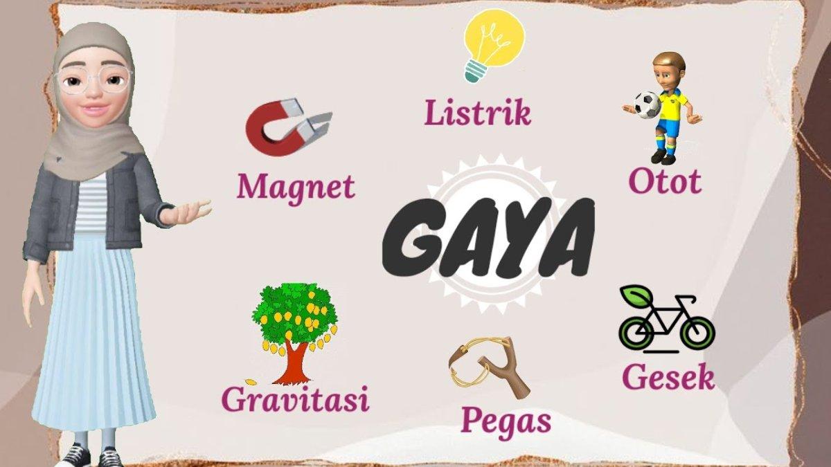 Jelajahi Dunia Gaya: Latihan Soal Seru untuk Siswa Kelas 4 SD