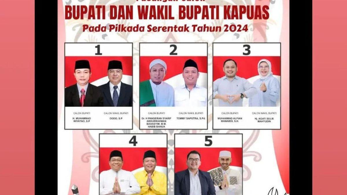Lima pasangan calon Pilkada Kabupaten Kapuas, Provinsi Kalimantan Tengah.