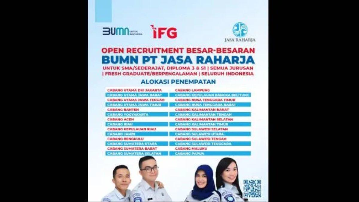 Lowongan kerja Jasa Raharja 2024.