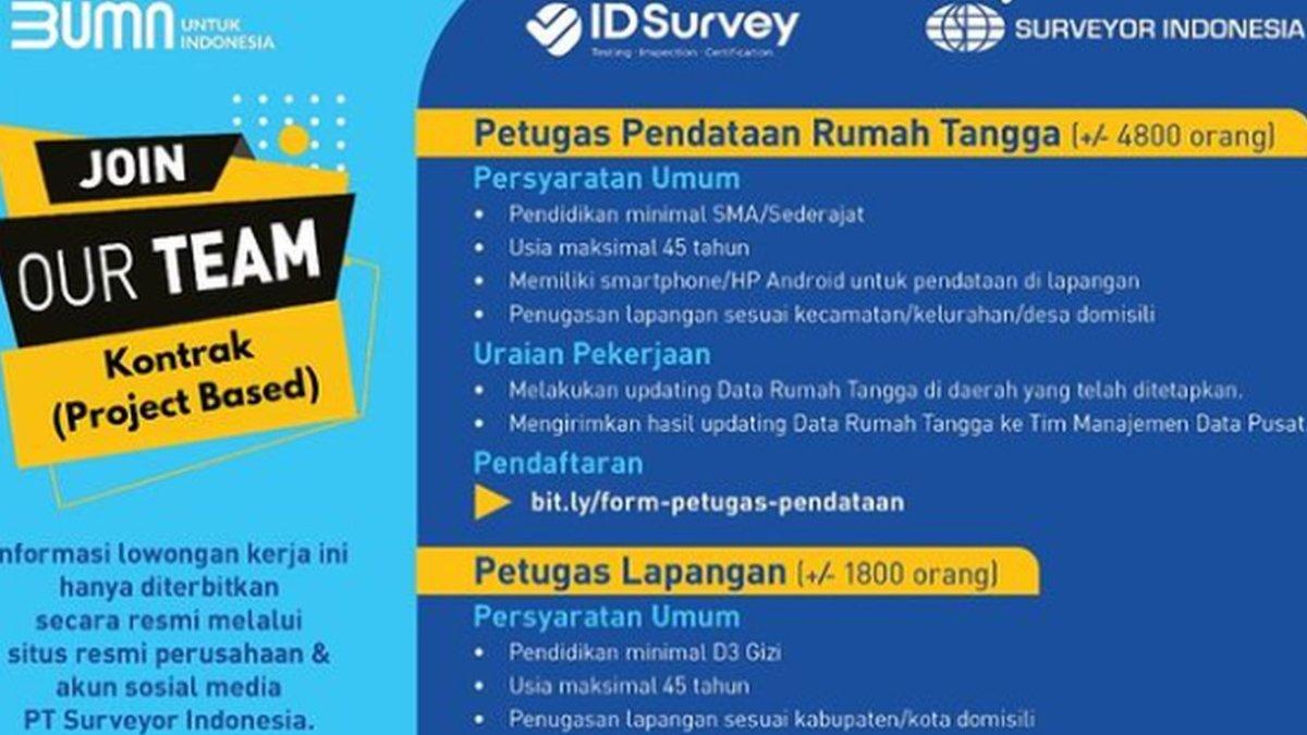 Lowongan kerja di Surveyor Indonesia.
