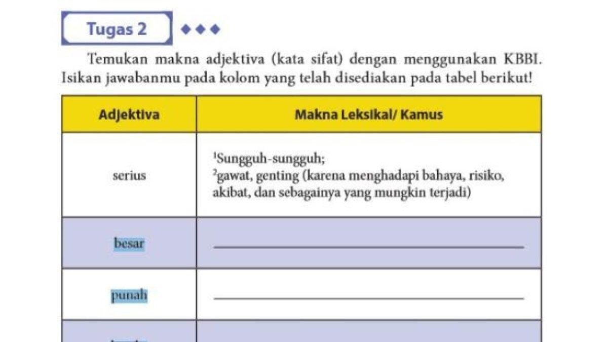 Makna adjektiva (kata sifat) dengan menggunakan KBBI