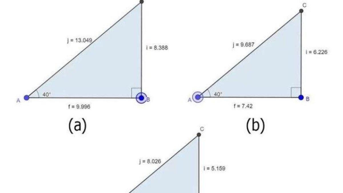 Berikut Kunci jawaban soal Mata Pelajaran Matematika Bagian Latihan 4.1 dan 4.2 halaman 101 dan 103 kelas 10 SMA/MA Kurikulum Merdeka